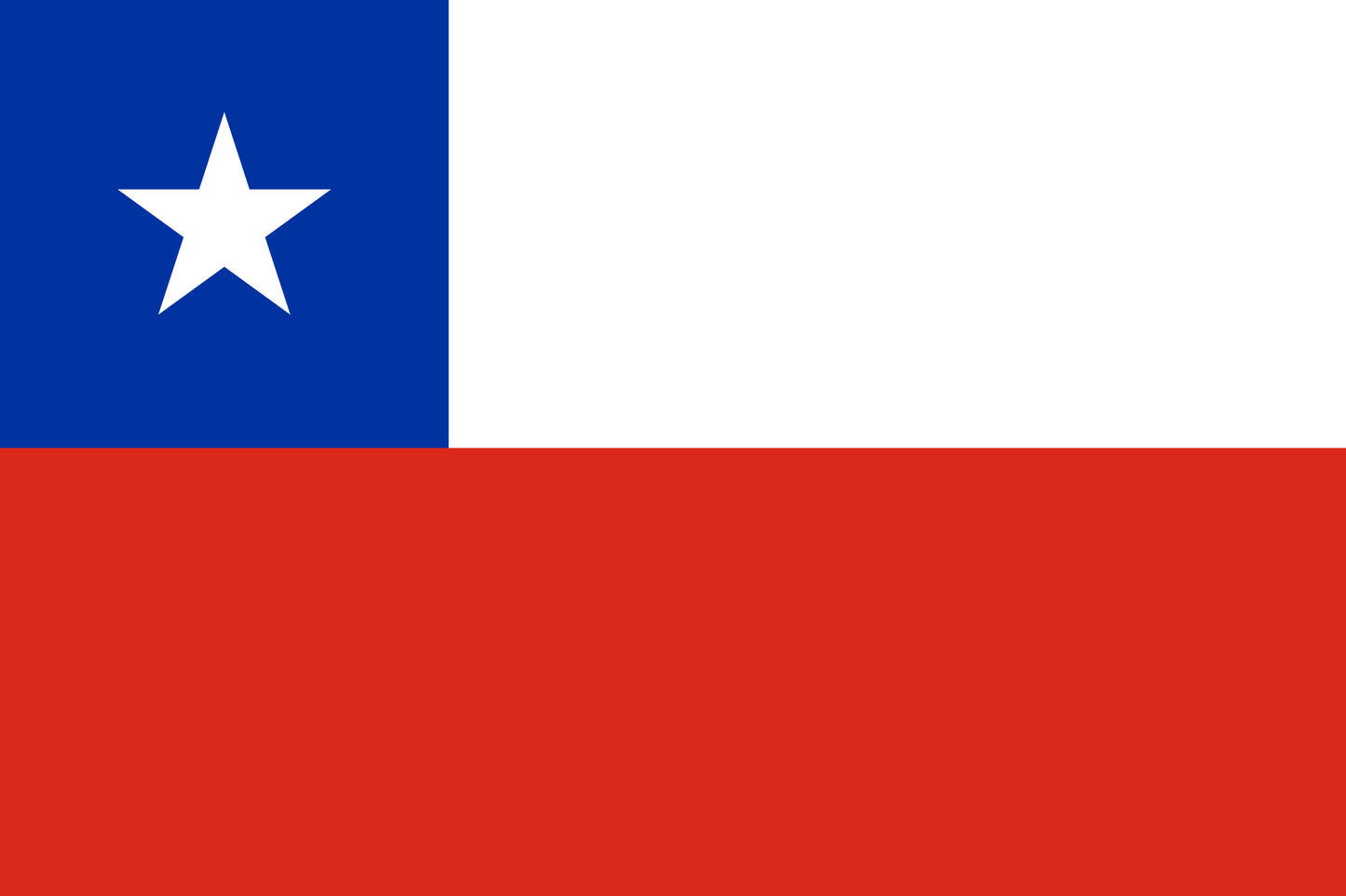Chile Flagga